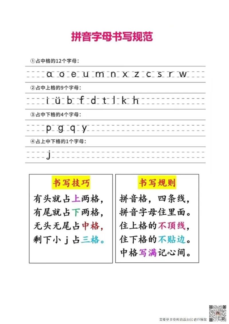 幼小衔接拼音拼读书写格式重难点大全（新）(1)_一年级上下册资料_一年级上册小红书同款资料_一年级上册资料