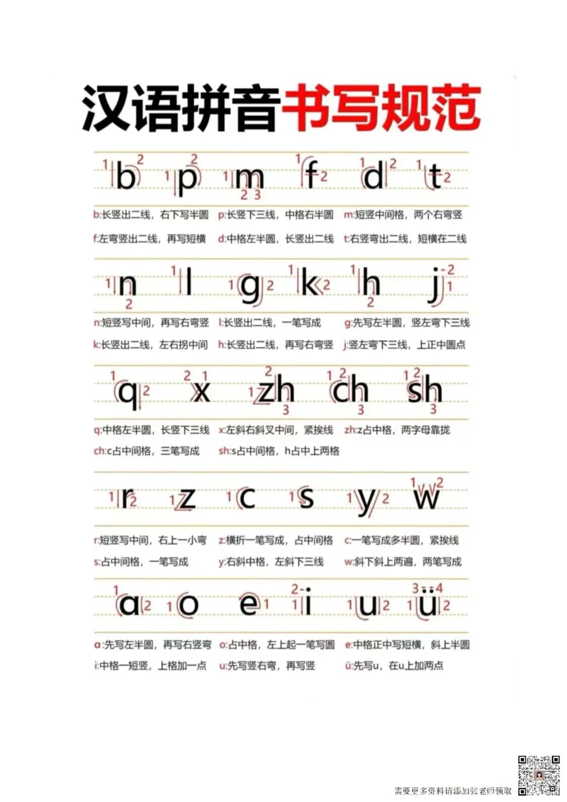 幼小衔接拼音拼读书写格式重难点大全（新）(1)_一年级上下册资料_一年级上册小红书同款资料_一年级上册资料