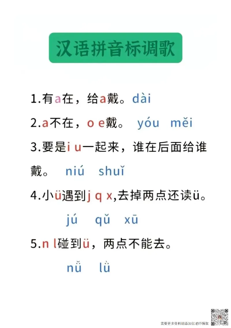 幼小衔接拼音拼读书写格式重难点大全（新）(1)_一年级上下册资料_一年级上册小红书同款资料_一年级上册资料