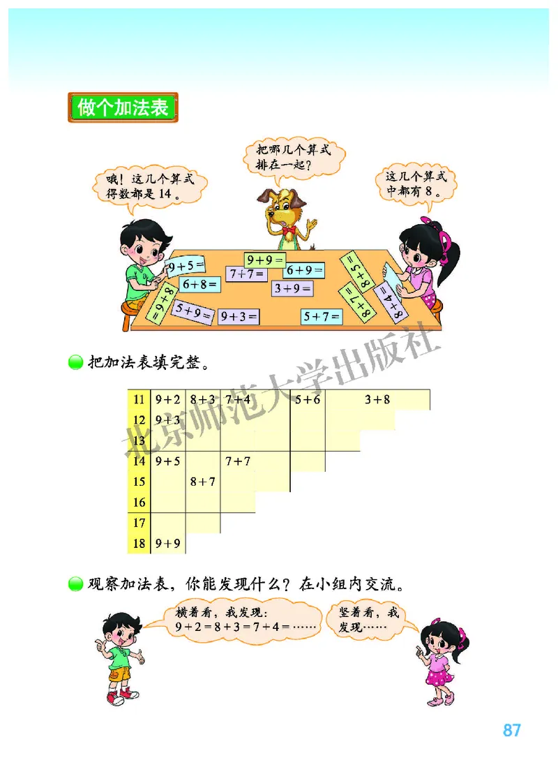 北师大版一年级上册数学PDF电子课本_一年级上下册资料_小学一年级学习资料-25年更新版_1-03、小学一年级数学上册_北师大版_08、电子教材