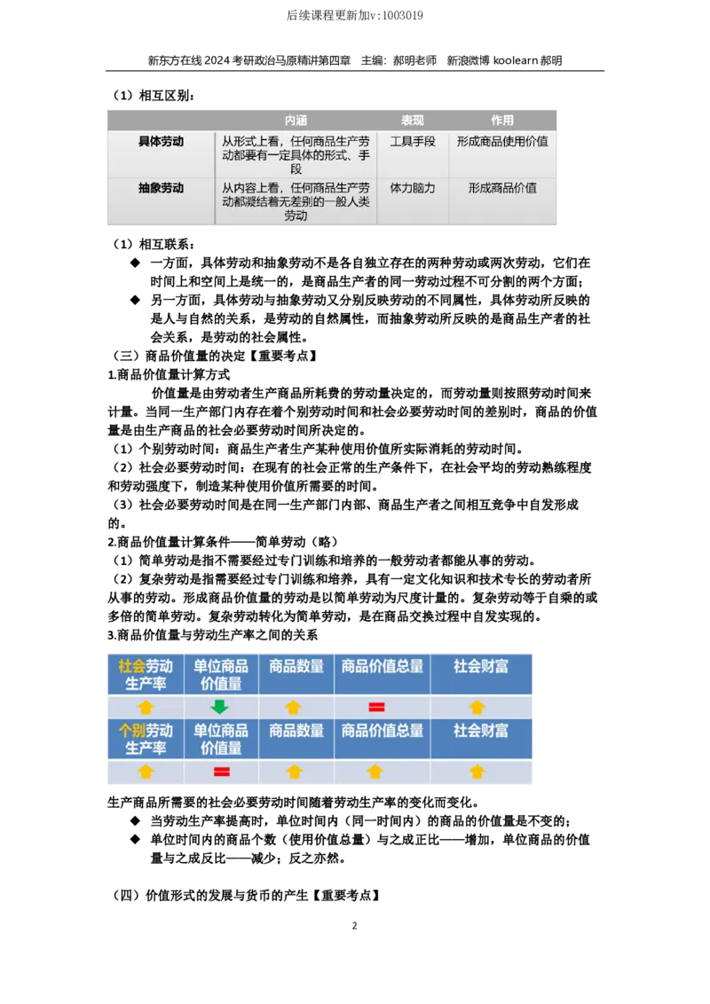 04.文字版讲义（方便打印）_郝明马原第四章_2026考公资料_（49）政治理论合集_政治理论合集_2025考研政治_10.新东方_03.基础精讲_02.马原_00.课堂笔记