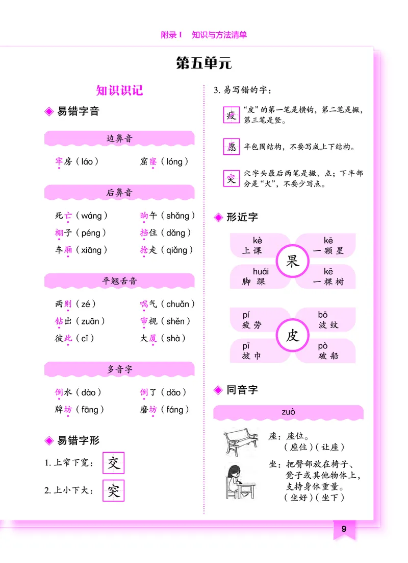 《黄冈小状元作业本》知识与方法清单-语文2年级下册（RJ）_二年级上下册资料_小学二年级学习资料-25年更新版_2-02、小学二年级语文下册_2-2-2、练习题、作业、试题、试卷_电子册类
