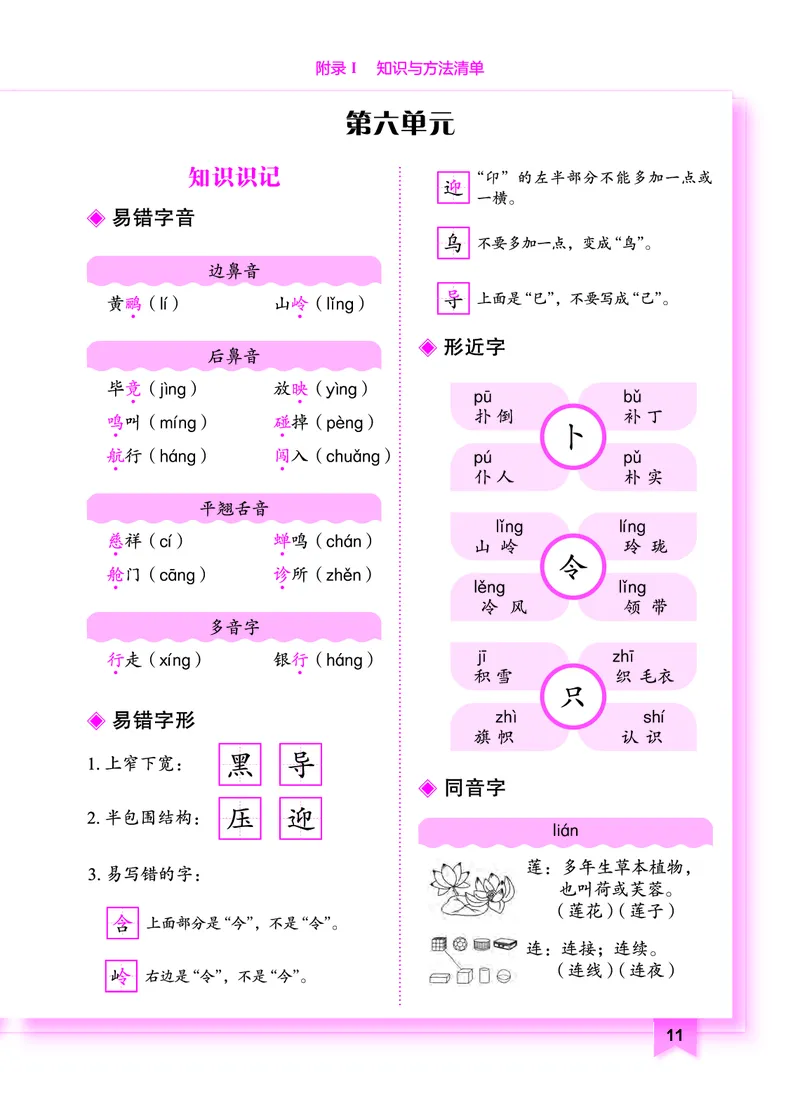 《黄冈小状元作业本》知识与方法清单-语文2年级下册（RJ）_二年级上下册资料_小学二年级学习资料-25年更新版_2-02、小学二年级语文下册_2-2-2、练习题、作业、试题、试卷_电子册类