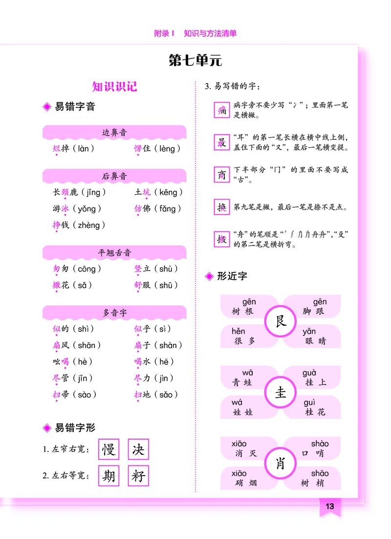 《黄冈小状元作业本》知识与方法清单-语文2年级下册（RJ）_二年级上下册资料_小学二年级学习资料-25年更新版_2-02、小学二年级语文下册_2-2-2、练习题、作业、试题、试卷_电子册类