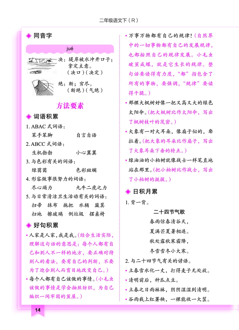 《黄冈小状元作业本》知识与方法清单-语文2年级下册（RJ）_二年级上下册资料_小学二年级学习资料-25年更新版_2-02、小学二年级语文下册_2-2-2、练习题、作业、试题、试卷_电子册类