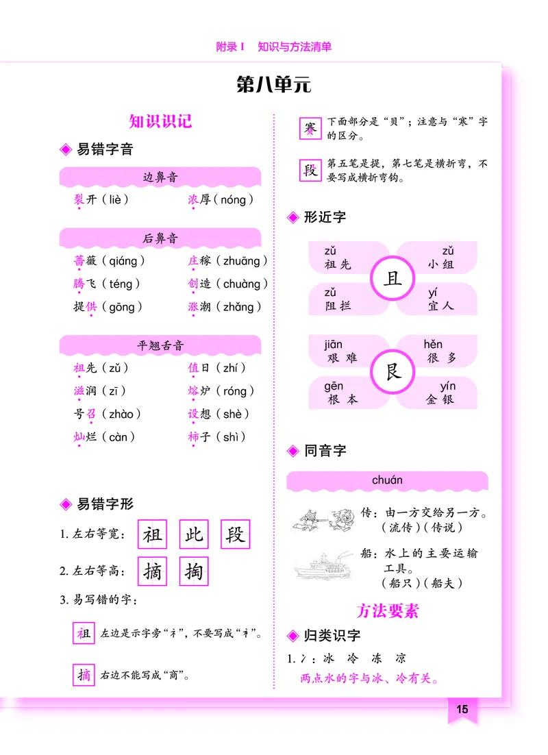 《黄冈小状元作业本》知识与方法清单-语文2年级下册（RJ）_二年级上下册资料_小学二年级学习资料-25年更新版_2-02、小学二年级语文下册_2-2-2、练习题、作业、试题、试卷_电子册类