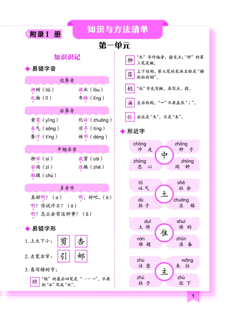 《黄冈小状元作业本》知识与方法清单-语文2年级下册（RJ）_二年级上下册资料_小学二年级学习资料-25年更新版_2-02、小学二年级语文下册_2-2-2、练习题、作业、试题、试卷_电子册类