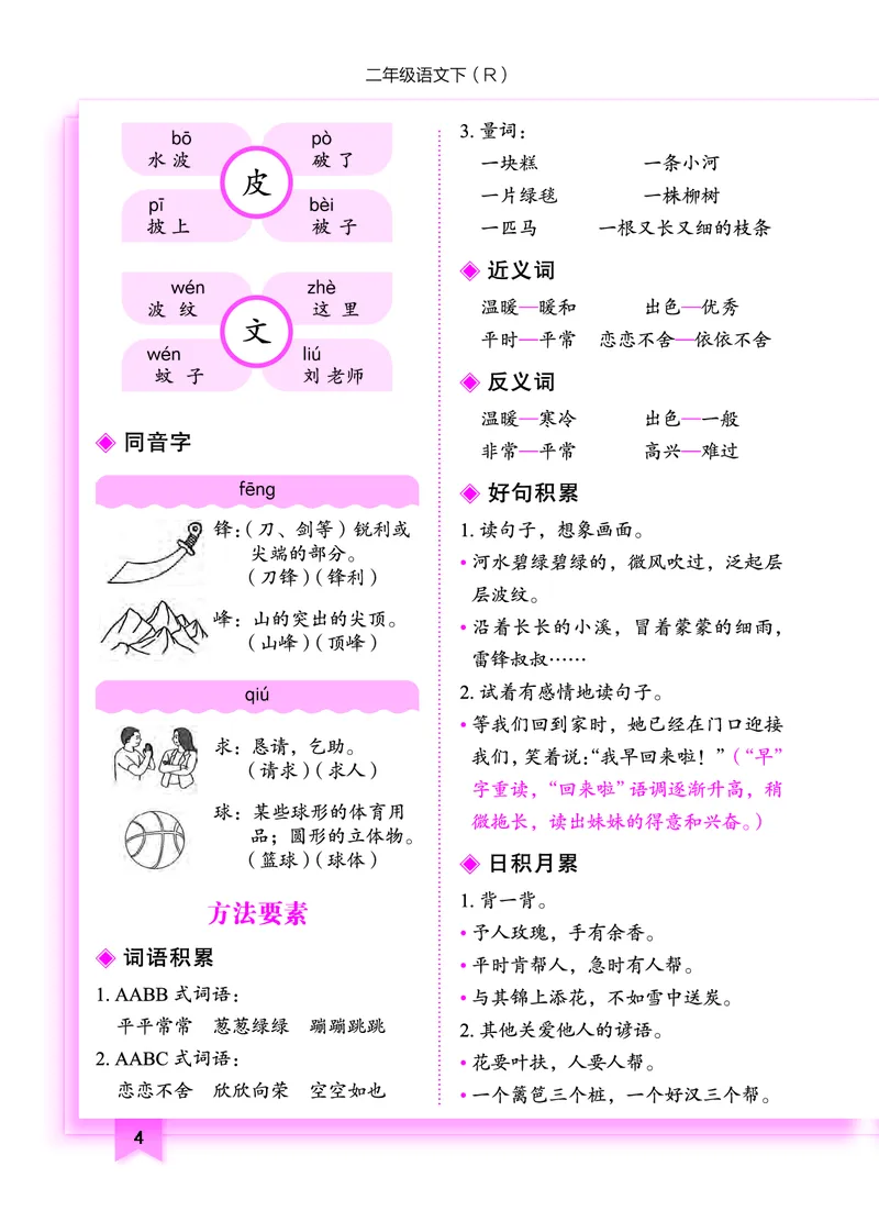 《黄冈小状元作业本》知识与方法清单-语文2年级下册（RJ）_二年级上下册资料_小学二年级学习资料-25年更新版_2-02、小学二年级语文下册_2-2-2、练习题、作业、试题、试卷_电子册类