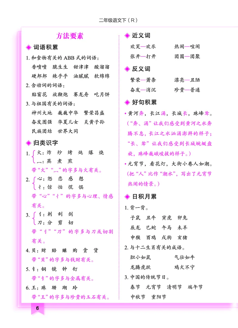 《黄冈小状元作业本》知识与方法清单-语文2年级下册（RJ）_二年级上下册资料_小学二年级学习资料-25年更新版_2-02、小学二年级语文下册_2-2-2、练习题、作业、试题、试卷_电子册类