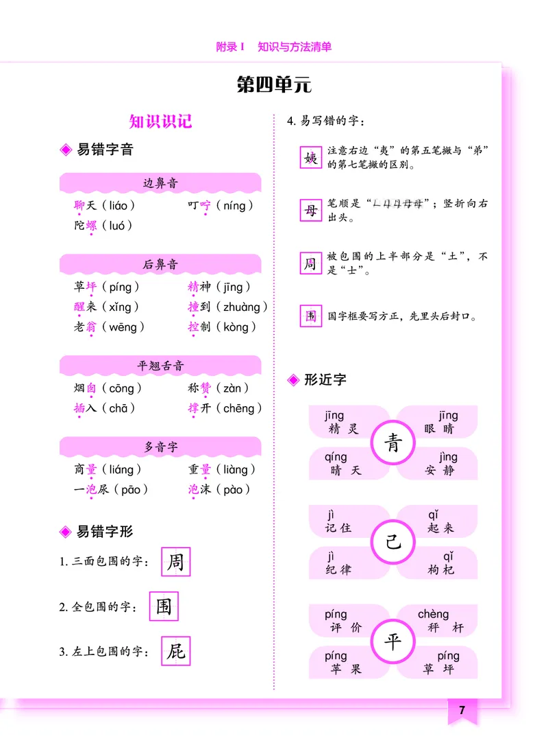 《黄冈小状元作业本》知识与方法清单-语文2年级下册（RJ）_二年级上下册资料_小学二年级学习资料-25年更新版_2-02、小学二年级语文下册_2-2-2、练习题、作业、试题、试卷_电子册类