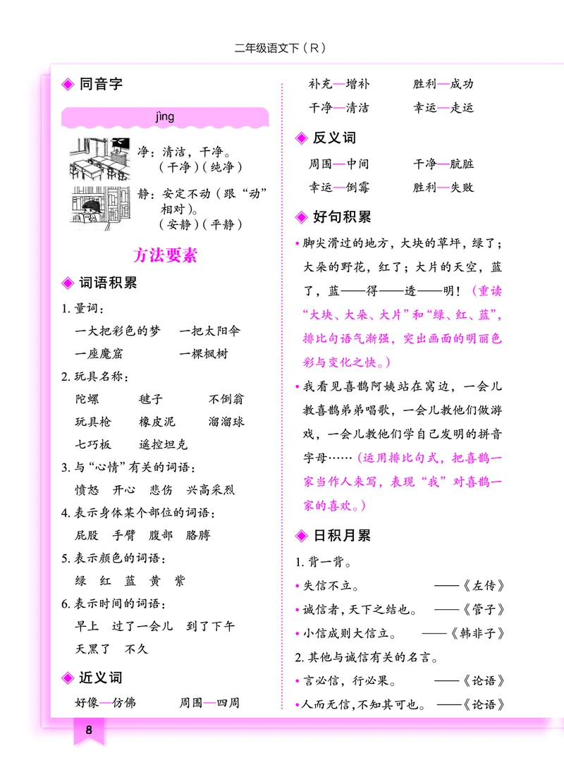 《黄冈小状元作业本》知识与方法清单-语文2年级下册（RJ）_二年级上下册资料_小学二年级学习资料-25年更新版_2-02、小学二年级语文下册_2-2-2、练习题、作业、试题、试卷_电子册类