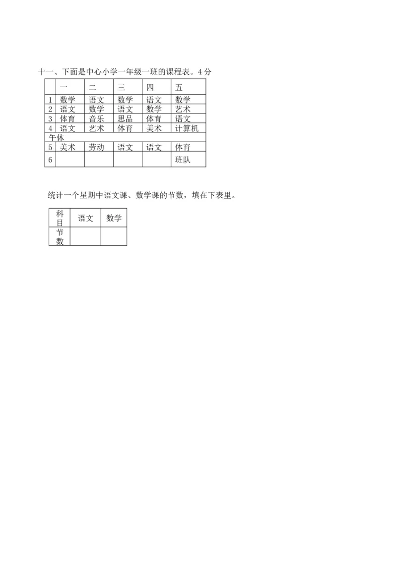小学一年级下册数学全套测试卷(单元检测-期末复习)_一年级上下册资料_小学一年级学习资料-25年更新版_1-04、小学一年级数学下册_1-4-2、练习题、作业、试题、试卷_通用
