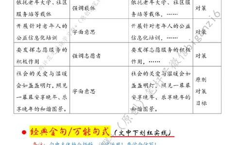 0103---标注白-进一步丰富老年人精神生活_2026考公资料_（57）申论材料_00、笔杆子晨读材料_2024笔杆子晨读_笔杆子1月时政