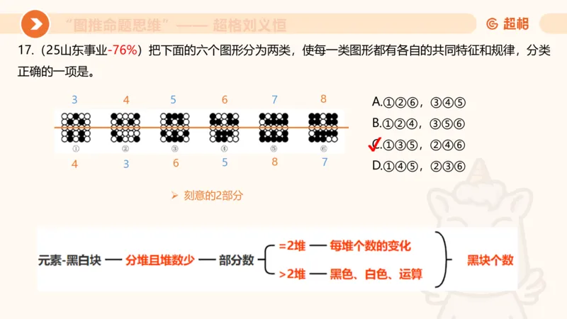 图推命题思维（五）数量-笔画、元素、直角_2026考公资料_超格合集_公考-理论班2026超格行测申论（六合一）理论实战班_判断推理理论实战班程意&义恒_课件