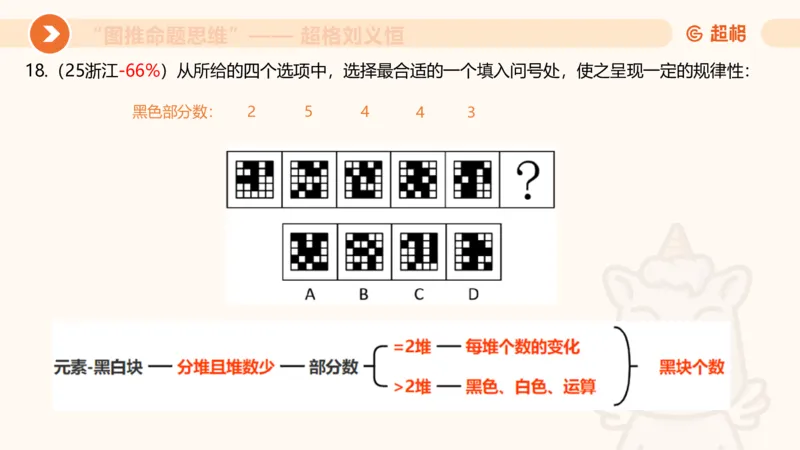 图推命题思维（五）数量-笔画、元素、直角_2026考公资料_超格合集_公考-理论班2026超格行测申论（六合一）理论实战班_判断推理理论实战班程意&义恒_课件