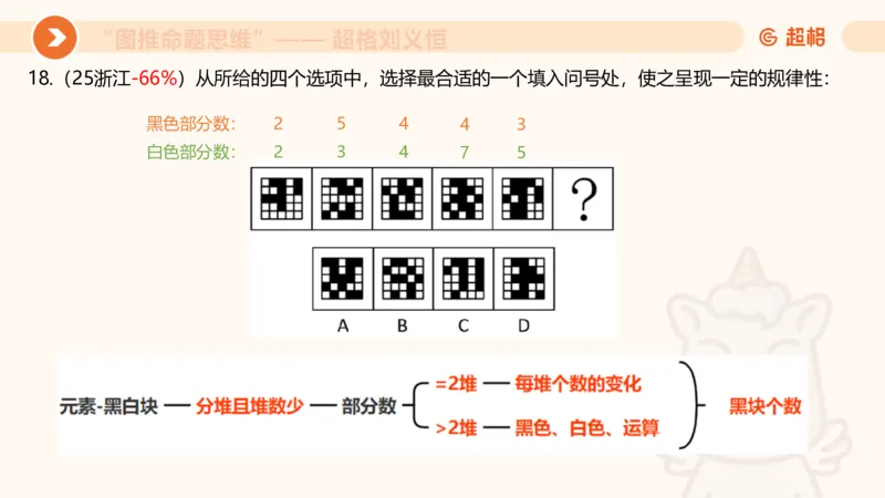 图推命题思维（五）数量-笔画、元素、直角_2026考公资料_超格合集_公考-理论班2026超格行测申论（六合一）理论实战班_判断推理理论实战班程意&义恒_课件