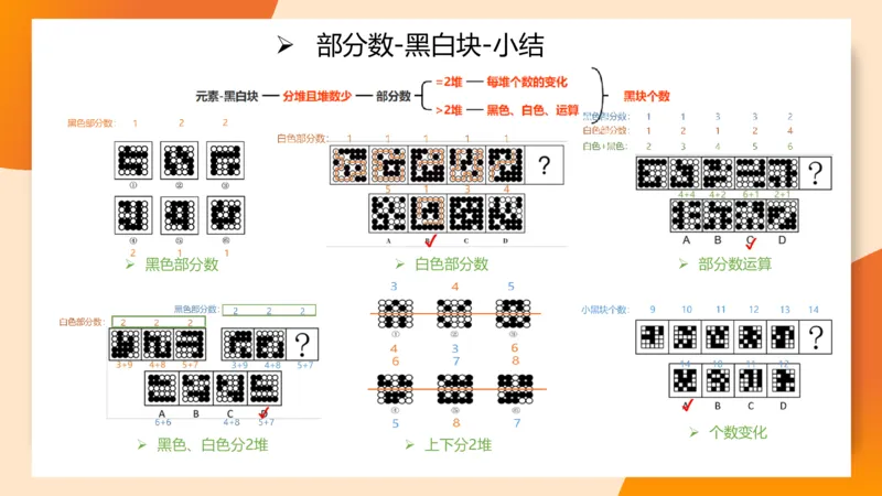 图推命题思维（五）数量-笔画、元素、直角_2026考公资料_超格合集_公考-理论班2026超格行测申论（六合一）理论实战班_判断推理理论实战班程意&义恒_课件