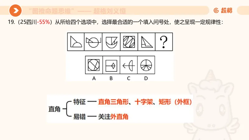 图推命题思维（五）数量-笔画、元素、直角_2026考公资料_超格合集_公考-理论班2026超格行测申论（六合一）理论实战班_判断推理理论实战班程意&义恒_课件