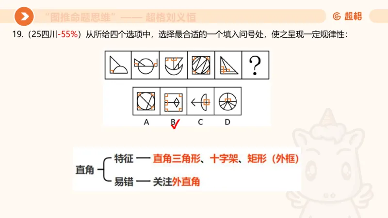 图推命题思维（五）数量-笔画、元素、直角_2026考公资料_超格合集_公考-理论班2026超格行测申论（六合一）理论实战班_判断推理理论实战班程意&义恒_课件