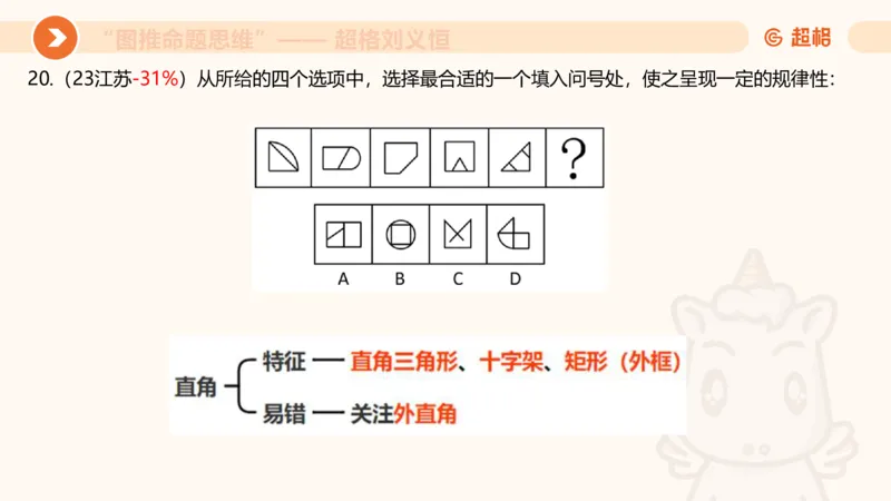 图推命题思维（五）数量-笔画、元素、直角_2026考公资料_超格合集_公考-理论班2026超格行测申论（六合一）理论实战班_判断推理理论实战班程意&义恒_课件