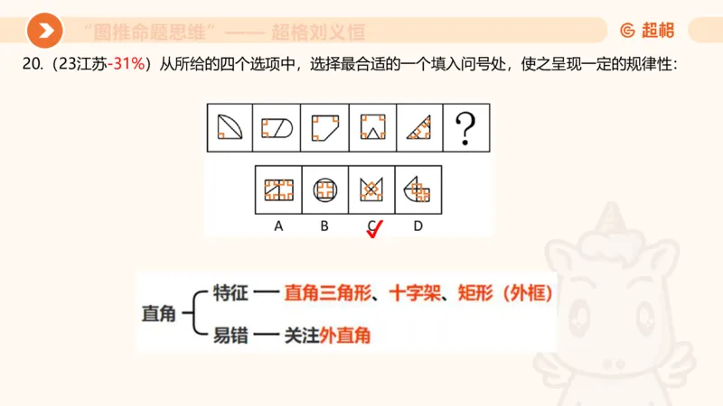 图推命题思维（五）数量-笔画、元素、直角_2026考公资料_超格合集_公考-理论班2026超格行测申论（六合一）理论实战班_判断推理理论实战班程意&义恒_课件