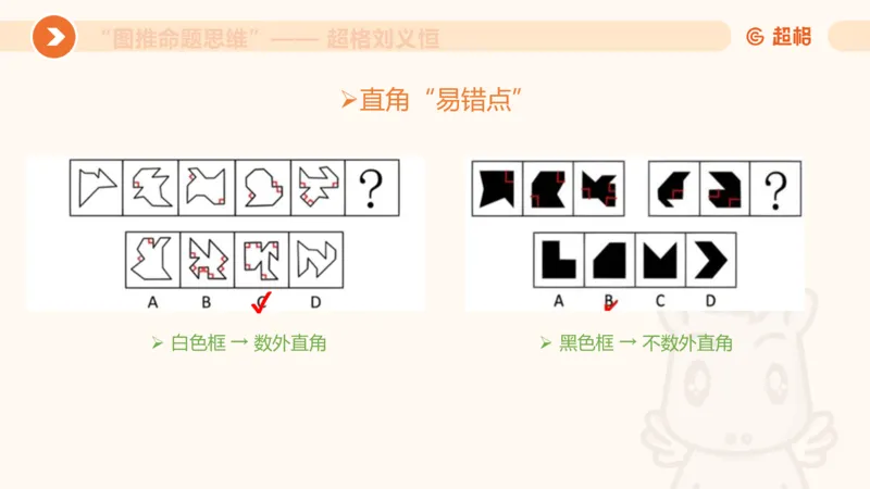 图推命题思维（五）数量-笔画、元素、直角_2026考公资料_超格合集_公考-理论班2026超格行测申论（六合一）理论实战班_判断推理理论实战班程意&义恒_课件