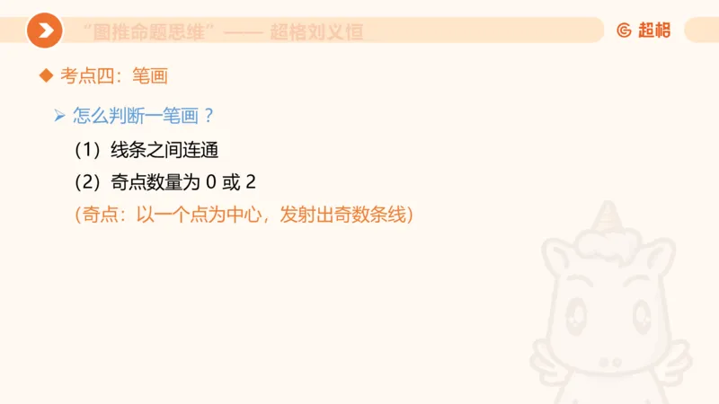 图推命题思维（五）数量-笔画、元素、直角_2026考公资料_超格合集_公考-理论班2026超格行测申论（六合一）理论实战班_判断推理理论实战班程意&义恒_课件