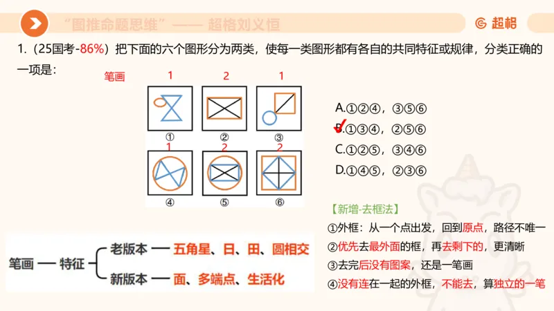 图推命题思维（五）数量-笔画、元素、直角_2026考公资料_超格合集_公考-理论班2026超格行测申论（六合一）理论实战班_判断推理理论实战班程意&义恒_课件
