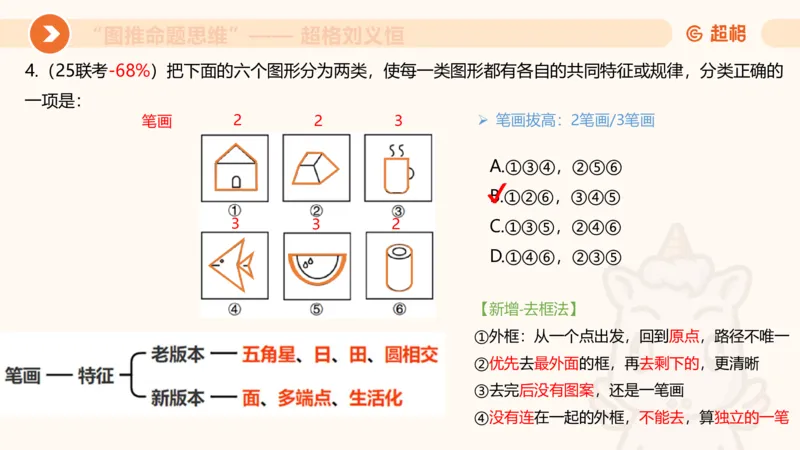 图推命题思维（五）数量-笔画、元素、直角_2026考公资料_超格合集_公考-理论班2026超格行测申论（六合一）理论实战班_判断推理理论实战班程意&义恒_课件