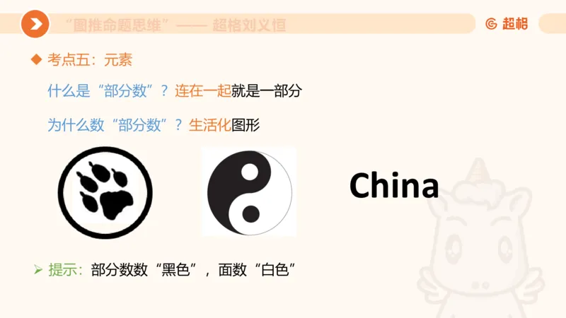 图推命题思维（五）数量-笔画、元素、直角_2026考公资料_超格合集_公考-理论班2026超格行测申论（六合一）理论实战班_判断推理理论实战班程意&义恒_课件