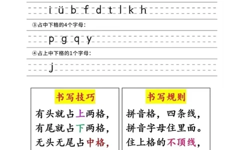 幼小衔接拼音拼读书写格式重难点大全（新）(1)_一年级上下册资料_一年级上册小红书同款资料_语文