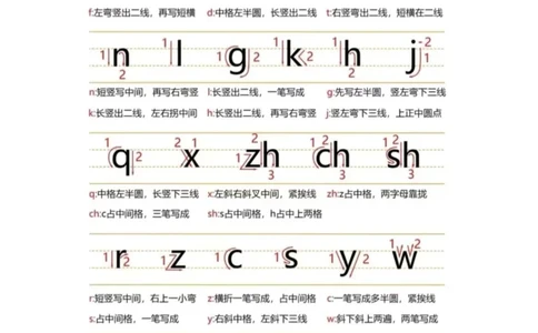 幼小衔接拼音拼读书写格式重难点大全（新）(1)_一年级上下册资料_一年级上册小红书同款资料_语文