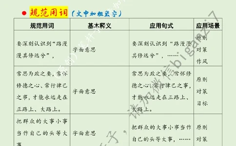 0112---标注绿-青春需早为、有为、善为_2026考公资料_（57）申论材料_00、笔杆子晨读材料_2025笔杆子晨读_1月