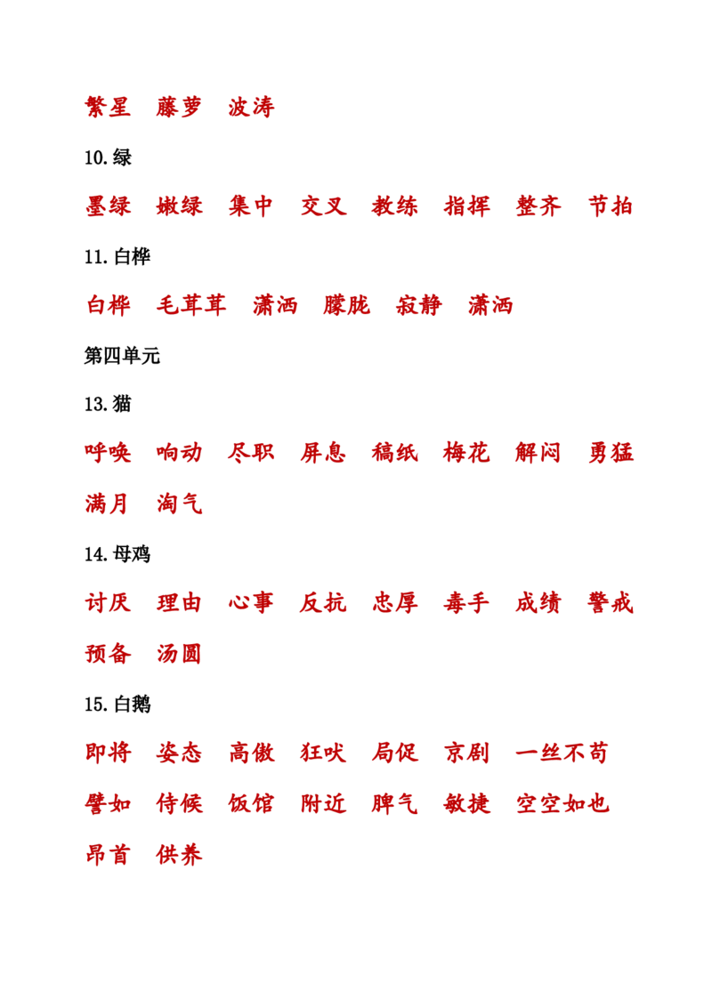 人教小学语文4下知识点之生字词汇总_小学语文一至六年级上下册电子版PDF单元知识点考试重点难点解析_知识点归纳总结人教小学语文4下