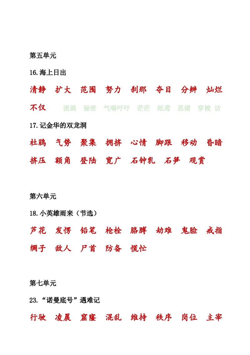 人教小学语文4下知识点之生字词汇总_小学语文一至六年级上下册电子版PDF单元知识点考试重点难点解析_知识点归纳总结人教小学语文4下