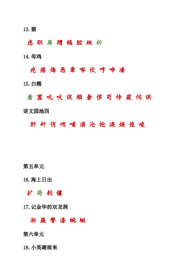 人教小学语文4下知识点之生字词汇总_小学语文一至六年级上下册电子版PDF单元知识点考试重点难点解析_知识点归纳总结人教小学语文4下