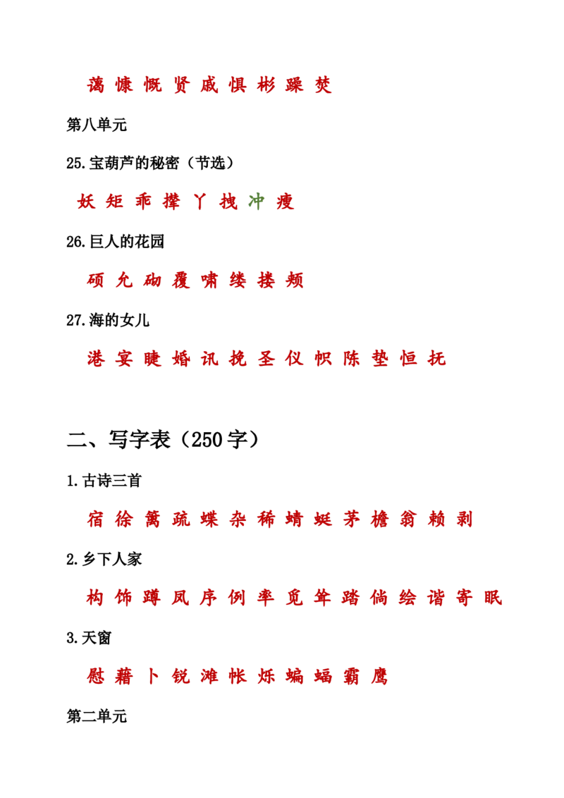 人教小学语文4下知识点之生字词汇总_小学语文一至六年级上下册电子版PDF单元知识点考试重点难点解析_知识点归纳总结人教小学语文4下