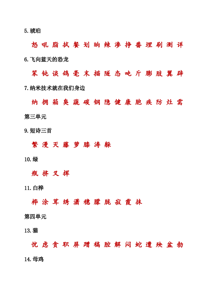 人教小学语文4下知识点之生字词汇总_小学语文一至六年级上下册电子版PDF单元知识点考试重点难点解析_知识点归纳总结人教小学语文4下
