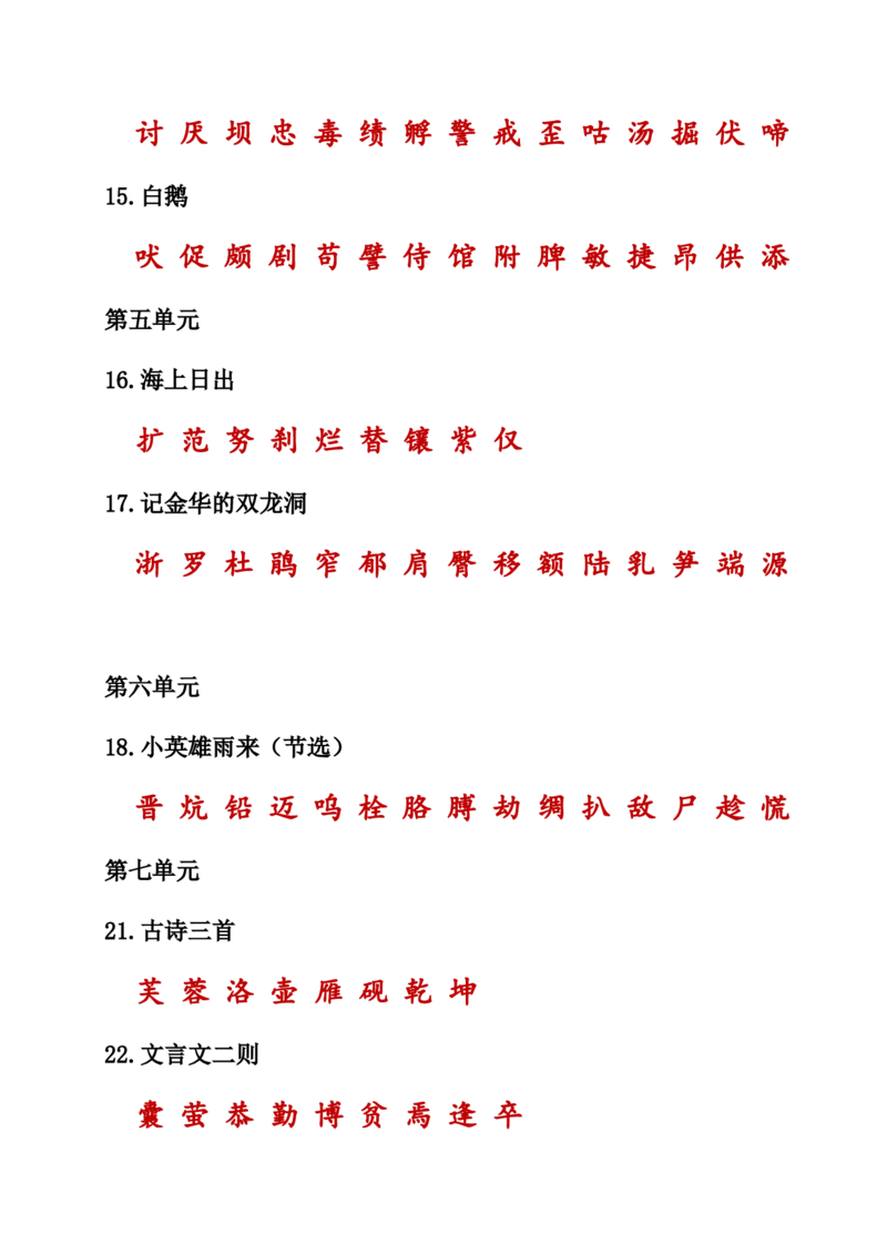 人教小学语文4下知识点之生字词汇总_小学语文一至六年级上下册电子版PDF单元知识点考试重点难点解析_知识点归纳总结人教小学语文4下