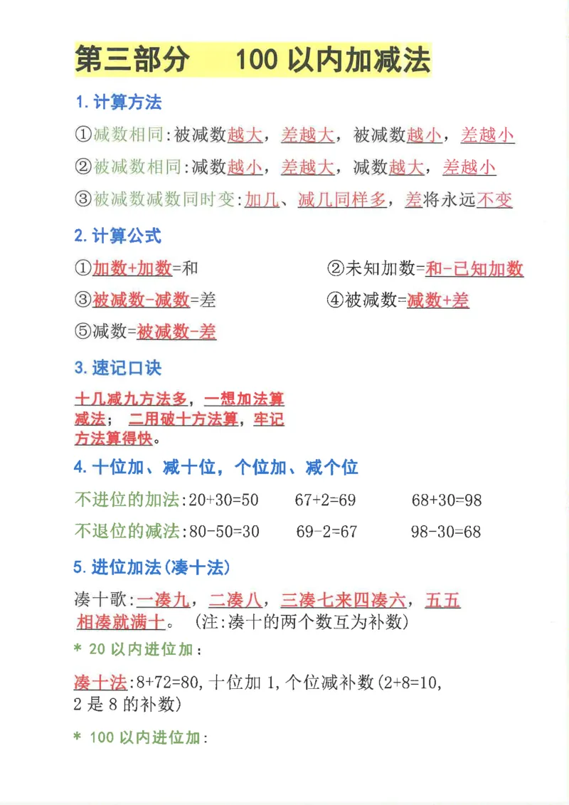 新1年级下册数学九大专项合集(1)_一年级上下册资料_一年级下册小红书同款资料_一下数学