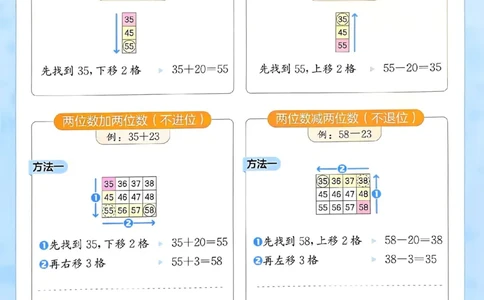北师数学口算百数表卡1下_一年级上下册资料_53黄冈多个品牌系列资料_数学