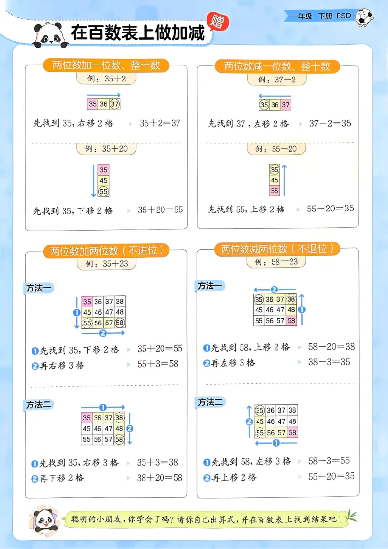 北师数学口算百数表卡1下_一年级上下册资料_53黄冈多个品牌系列资料_数学