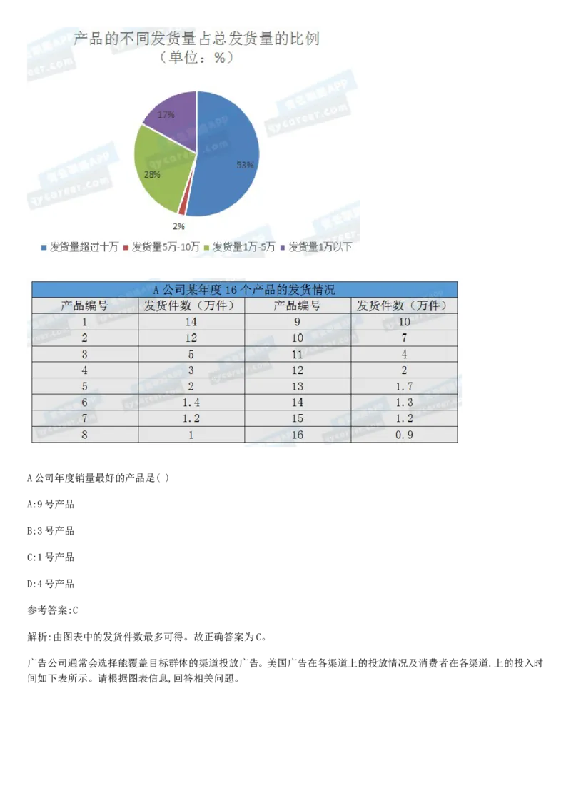 01笔试系统讲义（山东版）-副本_2026考公资料_（10）粉笔_2025粉笔国考省考980（课＋笔记）_粉笔980（25多省）_32025FB山东省考980系统班_2025山东26本图书_课上讲义7本（配套视频课程书本）