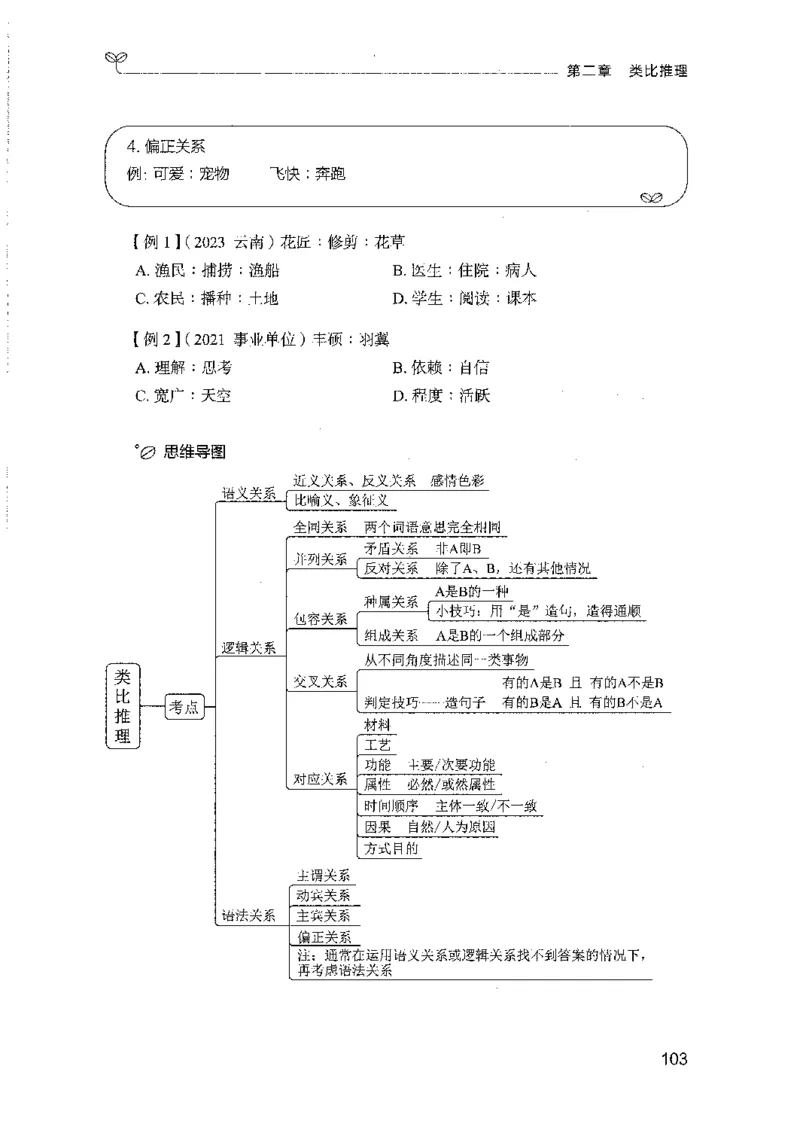 01笔试系统讲义（山东版）-副本_2026考公资料_（10）粉笔_2025粉笔国考省考980（课＋笔记）_粉笔980（25多省）_32025FB山东省考980系统班_2025山东26本图书_课上讲义7本（配套视频课程书本）