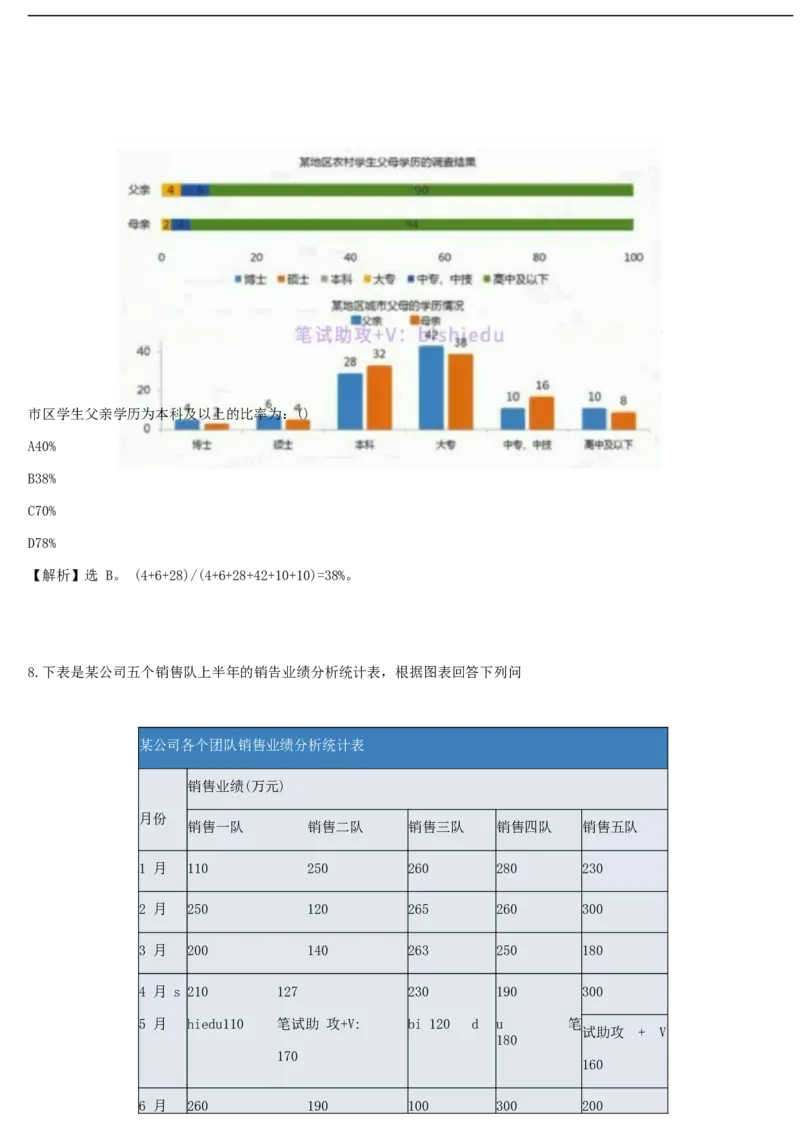 01笔试系统讲义（山东版）-副本_2026考公资料_（10）粉笔_2025粉笔国考省考980（课＋笔记）_粉笔980（25多省）_32025FB山东省考980系统班_2025山东26本图书_课上讲义7本（配套视频课程书本）