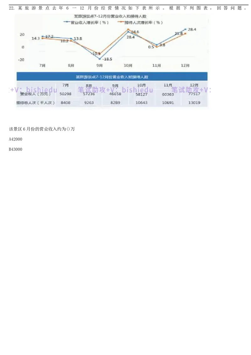 01笔试系统讲义（山东版）-副本_2026考公资料_（10）粉笔_2025粉笔国考省考980（课＋笔记）_粉笔980（25多省）_32025FB山东省考980系统班_2025山东26本图书_课上讲义7本（配套视频课程书本）