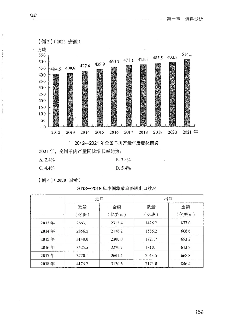 01笔试系统讲义（山东版）-副本_2026考公资料_（10）粉笔_2025粉笔国考省考980（课＋笔记）_粉笔980（25多省）_32025FB山东省考980系统班_2025山东26本图书_课上讲义7本（配套视频课程书本）
