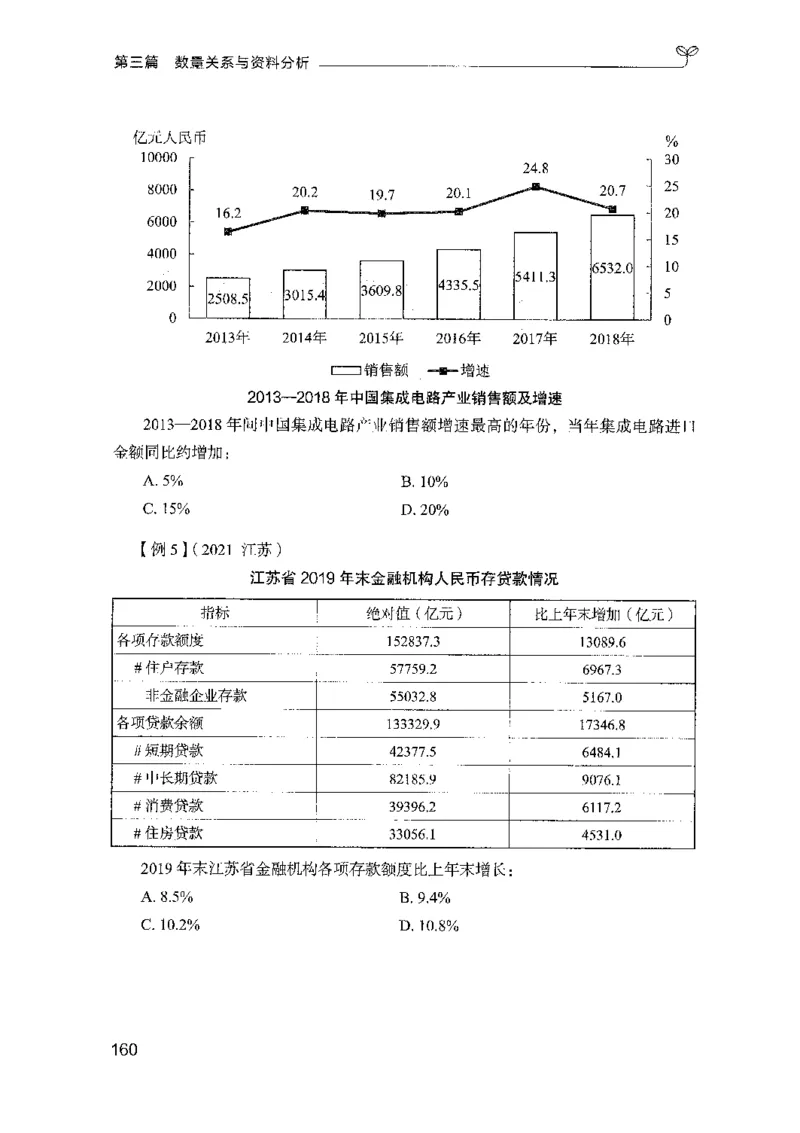 01笔试系统讲义（山东版）-副本_2026考公资料_（10）粉笔_2025粉笔国考省考980（课＋笔记）_粉笔980（25多省）_32025FB山东省考980系统班_2025山东26本图书_课上讲义7本（配套视频课程书本）