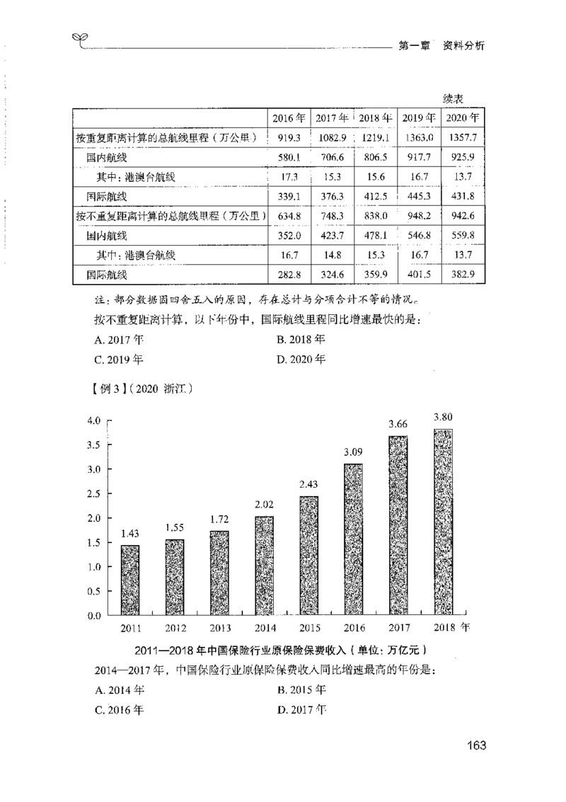 01笔试系统讲义（山东版）-副本_2026考公资料_（10）粉笔_2025粉笔国考省考980（课＋笔记）_粉笔980（25多省）_32025FB山东省考980系统班_2025山东26本图书_课上讲义7本（配套视频课程书本）