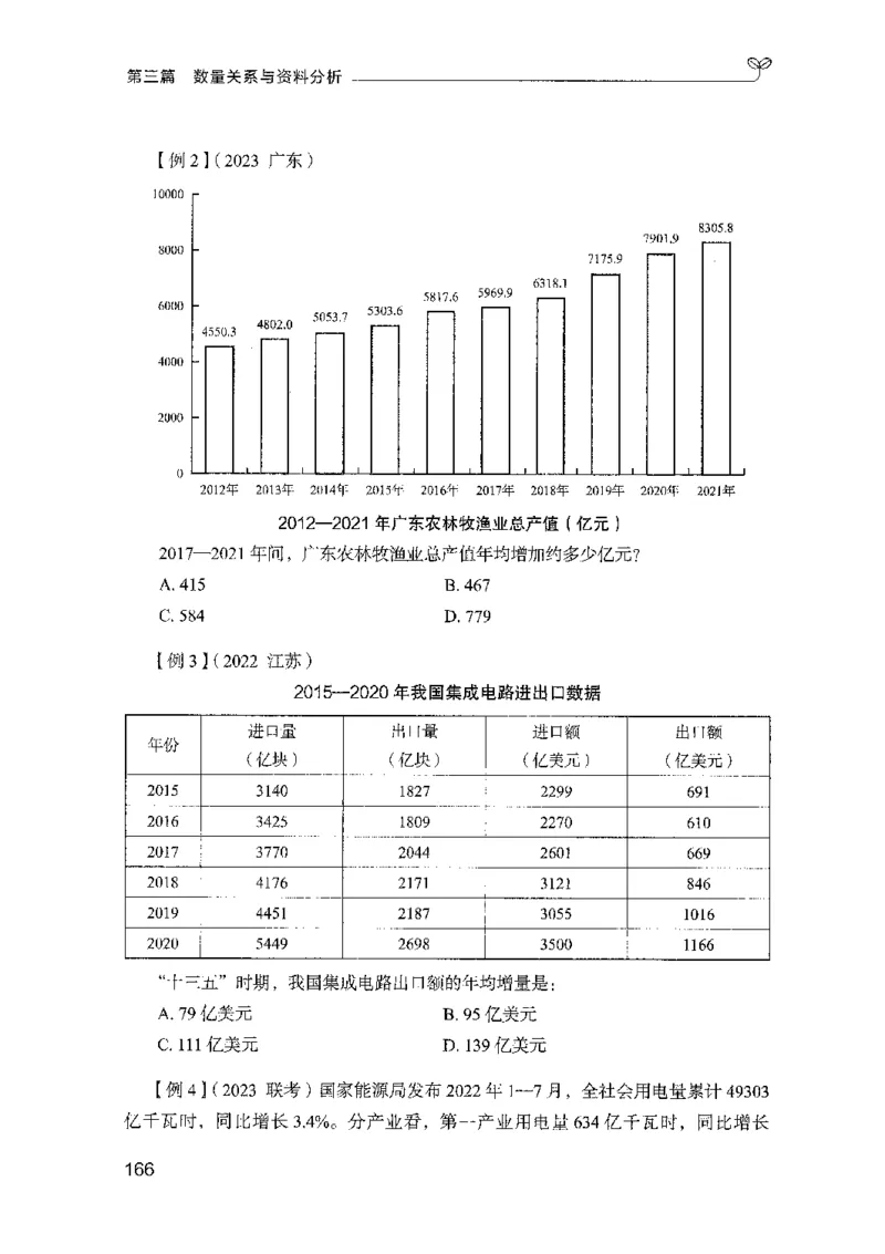 01笔试系统讲义（山东版）-副本_2026考公资料_（10）粉笔_2025粉笔国考省考980（课＋笔记）_粉笔980（25多省）_32025FB山东省考980系统班_2025山东26本图书_课上讲义7本（配套视频课程书本）